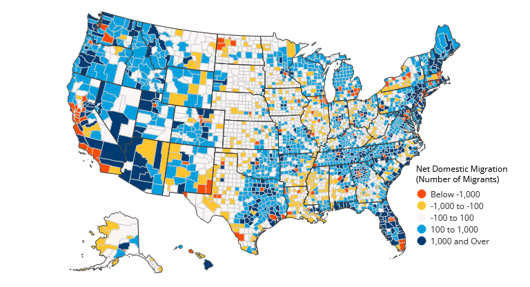 immigration patterns