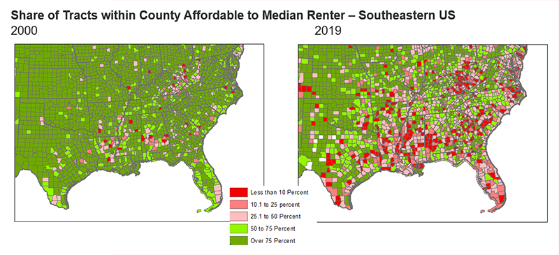 Side-by-side maps of counties in the southeastern US comparing data from year 2000 with year 2019.  Shows declining shares of tracts within each county that have a median rent affordable to a renter with the median renter income.