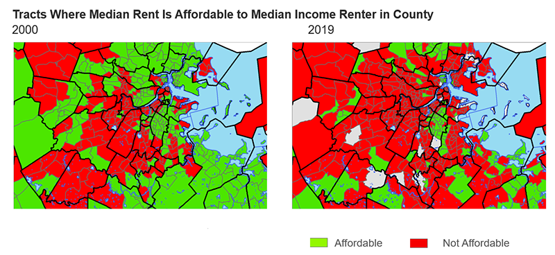 Side-by-side maps of tracts in and around the city of Boston comparing data from year 2000 with year 2019.  Shows declining number of tracts that have a median rent affordable to a renter with the median renter income and where the affordable tracts are in both 2000 and 2019.