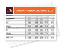 America's Rental Housing 2022 Appendix Tables