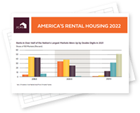 America's Rental Housing 2022 PowerPoint Charts