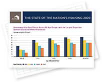The State of the Nation's Housing 2020 PowerPoint Charts