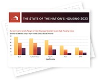 State of the Nation's Housing 2023 Figures