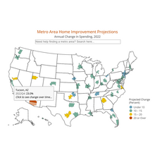 Metro Area Home Improvement Projections 2022